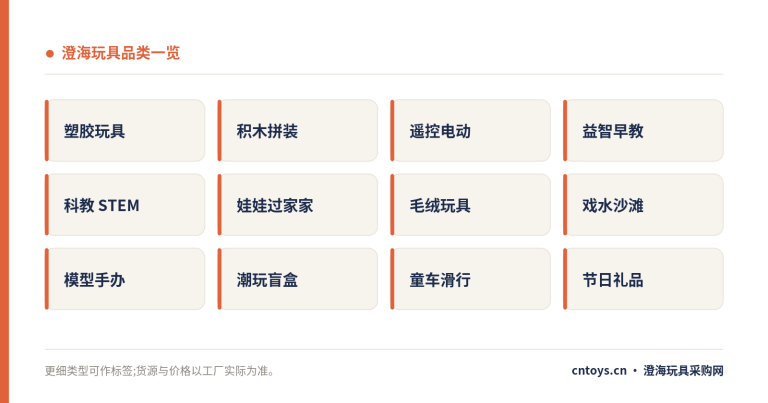 澄海玩具品类大全:热门品类与货源方向一览(2026)